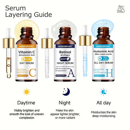 VenusVelvet™ Glow Trio 3-in-1 Day & Night Serum Set