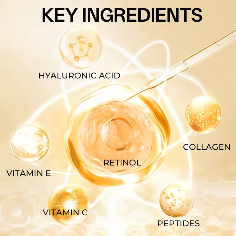 VenusVelvet™ Retinol & Collagen Anti-Ageing Moisturiser